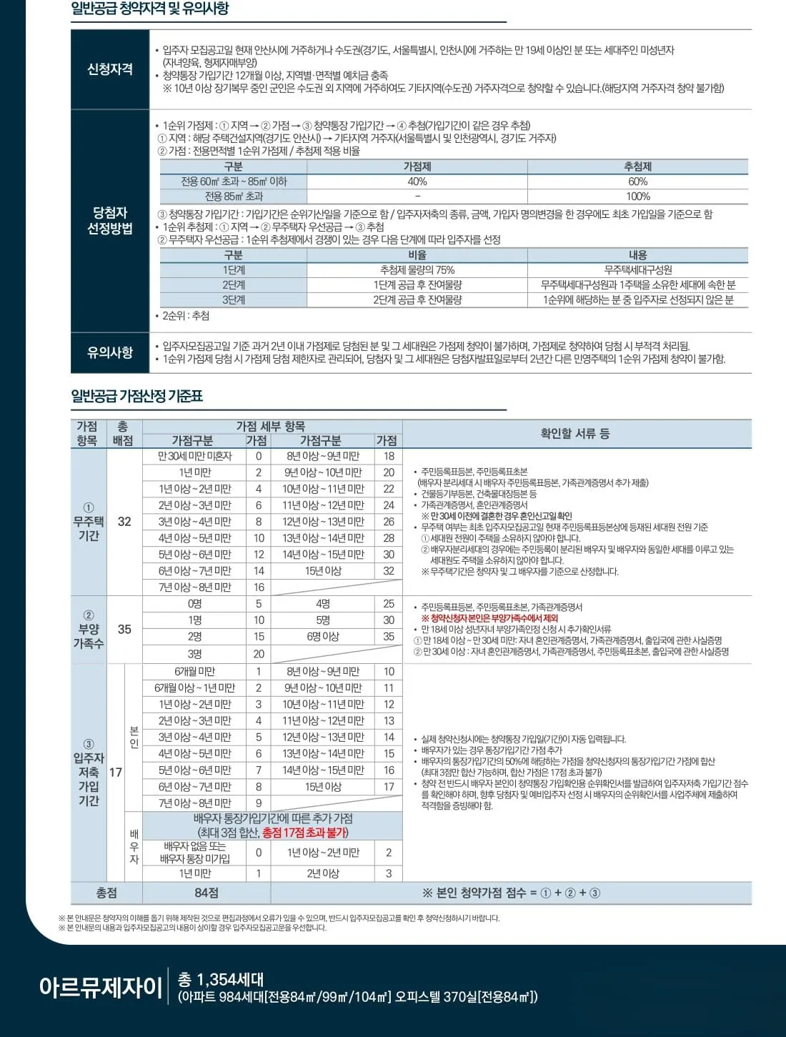 아파트 984가구 오피스텔 370실 규모 아르뮤제자이 공급가 및 분양 조건