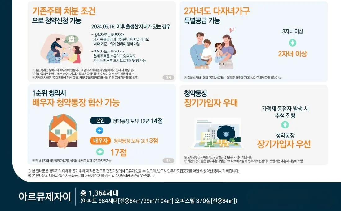 안산 상록구 신규 단지 아르뮤제자이 예상 분양가 및 평면도 안내